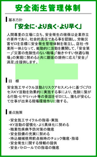 安全衛生管理体制